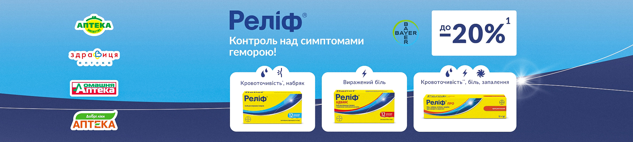 Знижка на свічки Реліф