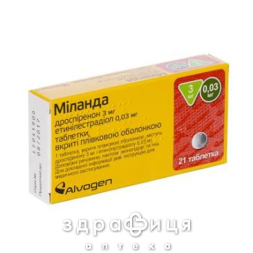 Мiланда таблетки в/о 3 мг/0,03мг №21 протизаплідні препарати