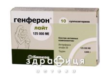 Генферон лайт иб  супп 125000ме №10 противовирусные препараты