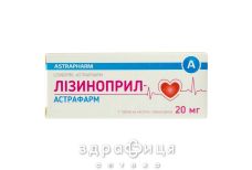 ЛIЗИНОПРИЛ-АСТРАФАРМ ТАБ 20МГ №60 - таблетки від підвищеного тиску (гіпертонії)