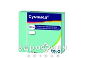 Сумамед табл. в/плiвк. обол. 500 мг №2 антибіотики