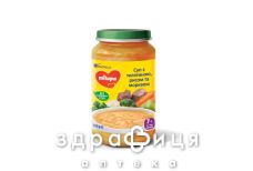 Milupa суп-пюре овощной суп с телятиной с 7мес 200г