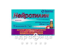 Нейротилiн розчин орал 600мг/7мг 7мл №10