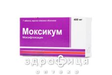 МОКСИКУМ ТАБ В/О 400МГ №7 антибіотики