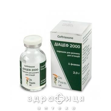 ДИАЦЕФ 2000 ПОР Д/Р-РА Д/ИН 2000МГ №1 | антибиотики
