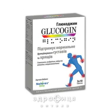 Глюкоджин таб №30 нестероїдний протизапальний препарат
