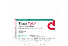 ТИАРА ТРИО ТАБ П/О 5МГ/12,5МГ/160МГ №14 (7Х2) - таблетки от повышенного давления (гипертонии)
