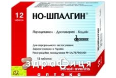 Но-шпалгин табл. №12