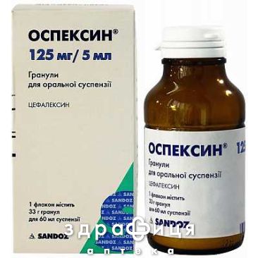 Оспексин гран д/сусп 33г д/п 60мл (125мг/5мл) антибиотики
