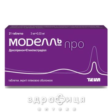 Моделль про таблетки в/о №21 протизаплідні препарати