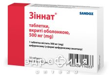 Зиннат таблетки п/о 500мг №10