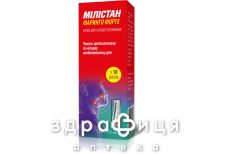 Мілістан фаринго форте спрей д/рот порож 3мг/мл з небулайз 25мл
