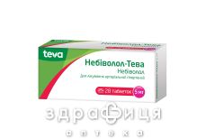 НЕБИВОЛОЛ-ТЕВА ТАБ 5МГ №28 (7Х4) НДС