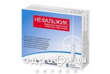 Нефальжик р-н д/ін 20мг/2мл 2мл №5