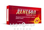 Денебол таб 50мг №10 нестероидный противовоспалительный препарат