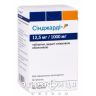 Синджарди таб п/о 12,5мг/1000мг №60 препарат от диабета