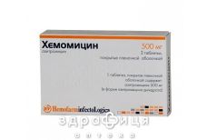 ХЕМОМIЦИН ТАБ В/О 500МГ №3 антибіотики