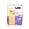 Прокл seni lady slim mini уролог №20