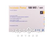 IНСУМАН РАПIД Р-Н Д/IН 100ОМ/МЛ КАРТ 3МЛ №5 лікарство від діабету