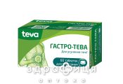 Гастро-Тева таб д/сос №60 таблетки от гастрита