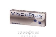 Viscoplus (Вископлюс) гиалуронат натрия р-р д/ин 20мг/2мл №1 антивозрастной крем от морщин