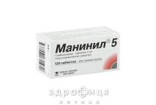 Манинил таблетки 5мг №120 от диабета
