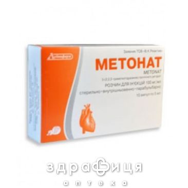 Метонат р-н д/iн 100мг/мл 5мл №10 Препарат при серцевій недостатності