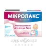 Мікролакс р-н рект 5мл №4 проносне
