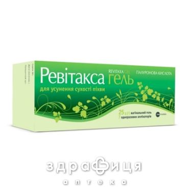 Ревітакса гель ваг 25г вагінальні свічки