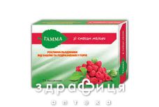 Гамма леденцы растит малина  №24 таблетки от кашля сиропы