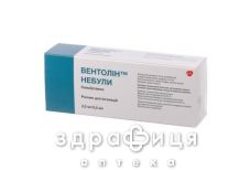 ВЕНТОЛiН НЕБУЛИ, р-н д/iнг. 2,5 мг небули 2,5 мл №40