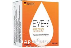 Краплi очнi протиалергiчнi eye-t ektoin pro2% 0,5мл №10 вітаміни для очей (зору)