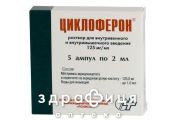 Циклоферон р-н д/iн. 12,5 % амп. 2 мл №5 противірусні препарати