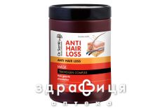 Dr Sante Anti Hair Loss маска 1000 мл