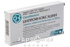Ципрофлоксацин таб п/о 250мг №10 антибиотики