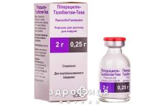 Пiперацилiн-тазобактам-тева 2г/0,25г фл №1 протимікробні