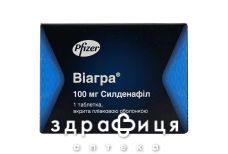 Вiагра таб в/о 100мг №1 таблетки для потенції