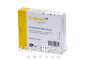 ЗОФРАН Д/IН 2МГ/МЛ 4МЛ(8МГ) №5 таблетки від нудоти протиблювотні препарати