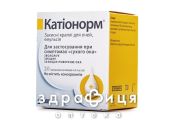 Катионорм эмул капли д/глаз 0,4мл №30 капли для глаз
