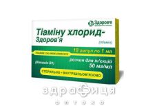 Тiамiну хлорид-здоров'я р-н д/iн 5% 1мл №10