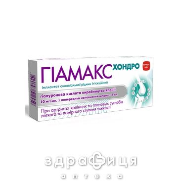 Гіамакс хондро розчин д/ін 10мг/мл 2мл №1