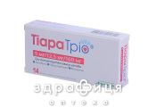 Тиара трио таб п/о 5мг/12,5мг/160мг №14 таблетки от давления
