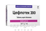 Цефпотек 200 таблетки п/о 200мг №20 антибиотики