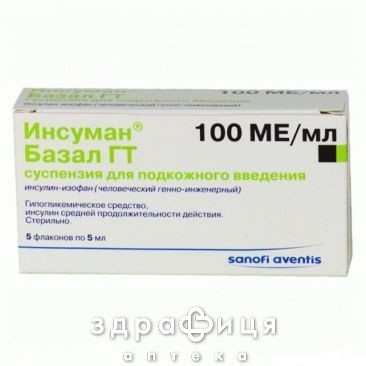 Iнсуман базал сусп. д/iн. 100 мо/мл фл. 5 мл №5 лікарство від діабету