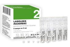 Лазолекс р-н д/iн'єкцiй 7,5мг/мл 2мл №5 ліки від застуди