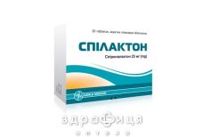 Спилактон таб п/о 25мг №20 мочегонные таблетки (диуретики)
