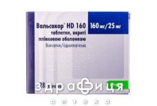 Вальсакор hd 160 таблетки в/о 160мг/25мг №28