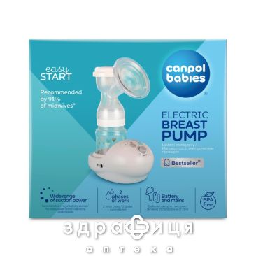 Canpol молокоотсос электрич easystart 12/215