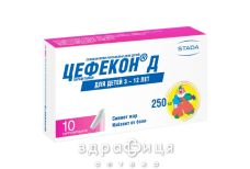 Цефекон д суп. ректал. 250 мг №10 таблетки для пам'яті