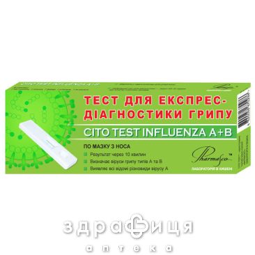 Tect cito test д/діагност грипа